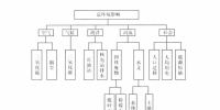 《<font color=