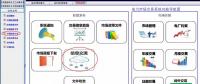 不花錢快速找到雙邊合同對象 你來不來？
