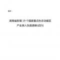 湖南省發(fā)布《湖南省新增19個(gè)國(guó)家重點(diǎn)生態(tài)功能區(qū)產(chǎn)業(yè)準(zhǔn)入負(fù)面清單(試行)》對(duì)水力發(fā)電、風(fēng)力發(fā)電、太陽(yáng)能發(fā)電等嚴(yán)格管控