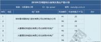 2019年煤電去產(chǎn)能計(jì)劃開始制定 淘汰范圍或生變！