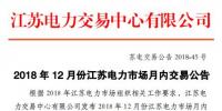 江蘇2018年12月電力市場月內交易：采用連續(xù)掛牌交易模式