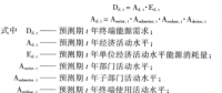 《綜合能源環(huán)境規(guī)劃及案例 》——案例研究，深圳市能源需求預(yù)測研究（三）
