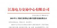 售電錦鯉！江蘇2019年1月集中競價價差1毛/千瓦時！