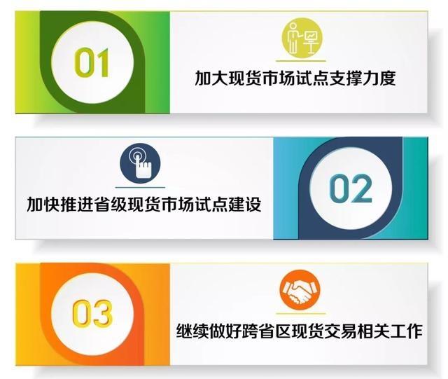 什么是電力現(xiàn)貨？電網(wǎng)公司怎么參與現(xiàn)貨市場？