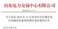 山東2018年12月省內(nèi)中長期交易合同偏差電量預<font color=