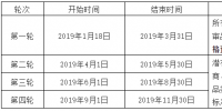 南方電網(wǎng)發(fā)布2019年度供應商資格預審公告!