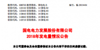 國電電力：2018年累計完成發(fā)電量2132.21億千瓦時