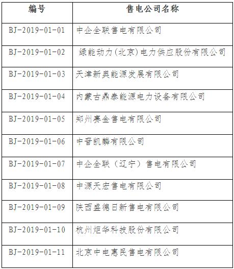 北京公示中企全聯(lián)售電有限公司等11家售電公司