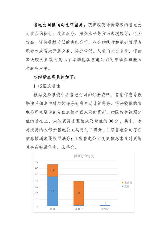 11家售電公司獲3A級！云南2018年四季度電力市場主體信用評價(jià)結(jié)果