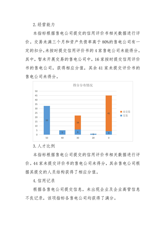 11家售電公司獲3A級！云南2018年四季度電力市場主體信用評價(jià)結(jié)果