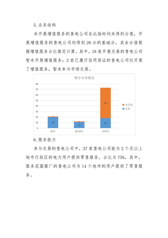 11家售電公司獲3A級！云南2018年四季度電力市場主體信用評價(jià)結(jié)果