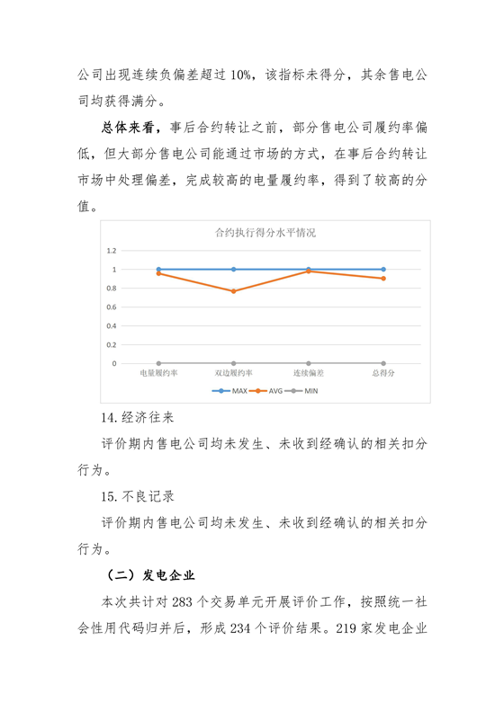 11家售電公司獲3A級！云南2018年四季度電力市場主體信用評價(jià)結(jié)果