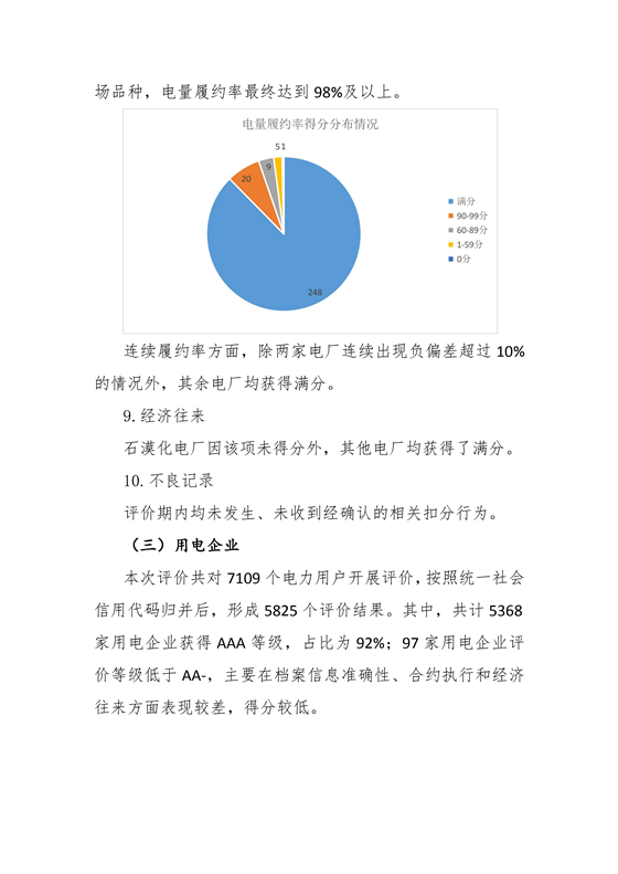 11家售電公司獲3A級！云南2018年四季度電力市場主體信用評價結(jié)果
