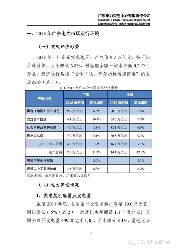 廣東電力市場2018年年度報(bào)告：售電公司凈獲利6億元