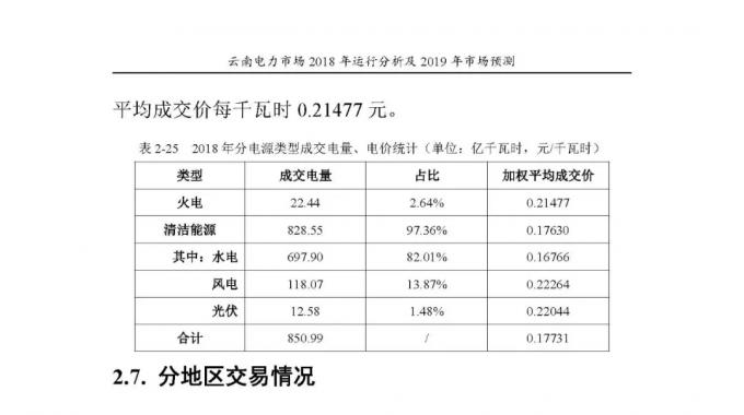 云南電力市場(chǎng)2018年運(yùn)行分析及2019年市場(chǎng)預(yù)測(cè)