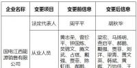 江西公示國電江西能源銷售有限公司的注冊(cè)信息變更申請(qǐng)
