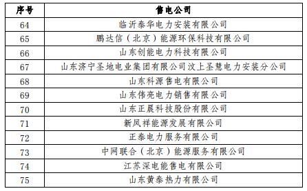 山東2019年3月電力直接交易（集中競(jìng)價(jià)）2月21日展開(kāi)