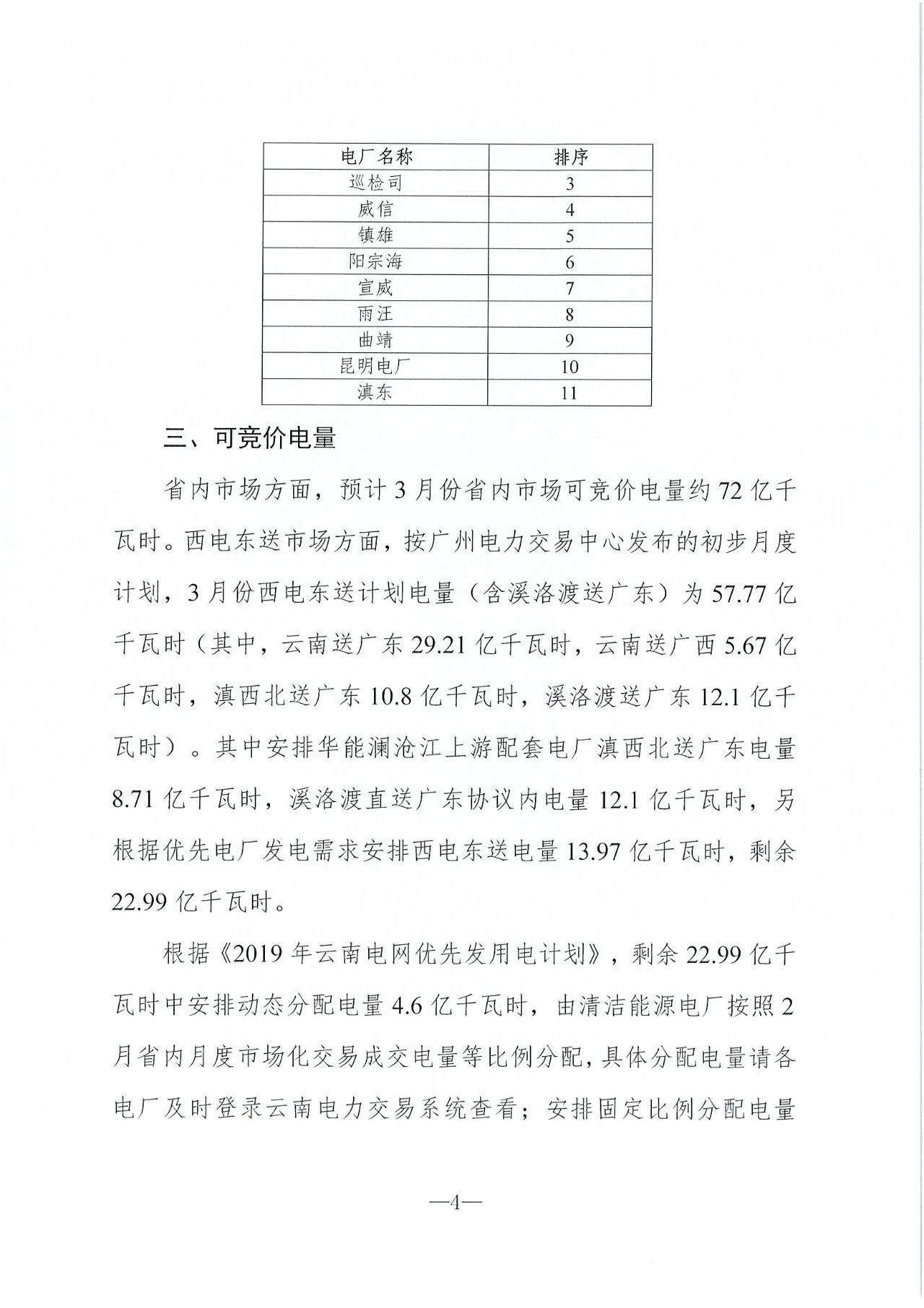 云南2019年03月電力市場化交易信息披露:省內(nèi)市場可競價(jià)電量72億千瓦時(shí)