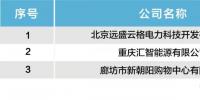 北京公示北京遠盛云格電力科技開發(fā)有限公司等3家售電公司的業(yè)務范圍變更申請