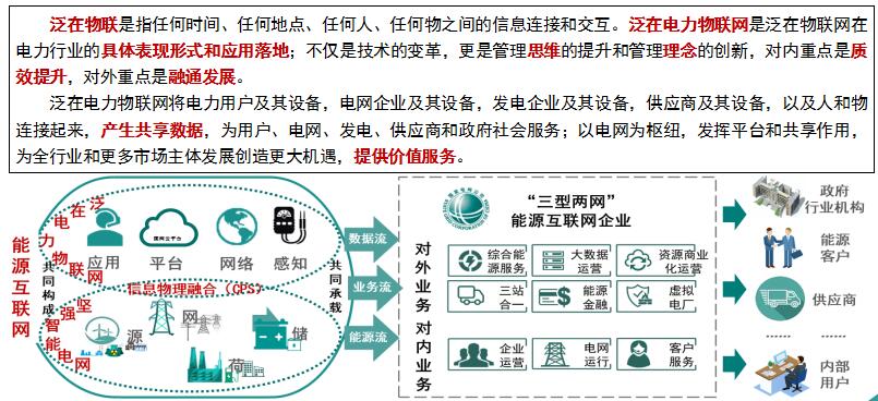“泛在電力物聯(lián)網(wǎng)”是啥？將對(duì)售電市場產(chǎn)生哪些影響？