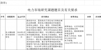 國家能源局2019年<font color=