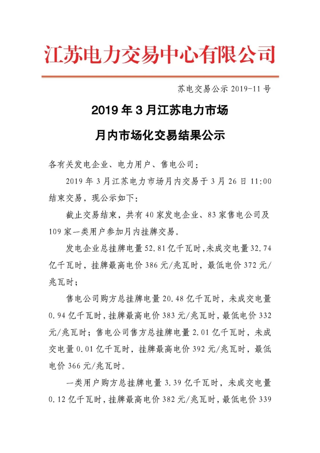 2019年3月江蘇電力市場(chǎng)月內(nèi)市場(chǎng)化交易結(jié)果:成交均價(jià)377.53元/兆瓦時(shí)