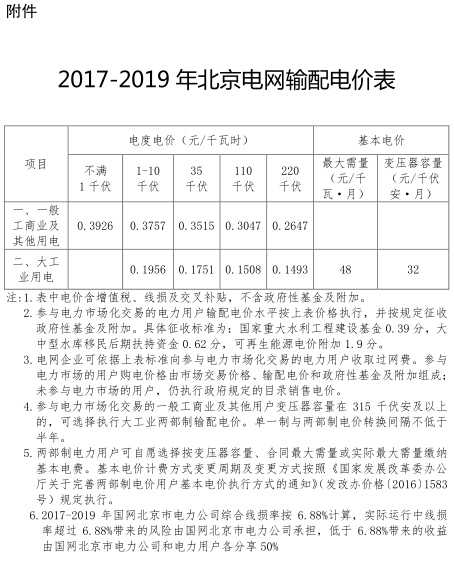 一般工商業(yè)銷售電價(jià)、輸配電價(jià)同時(shí)下調(diào)0.93分/度