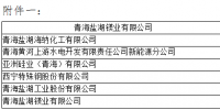 青海2019年4月省內(nèi)重點電力用戶與水電發(fā)電企業(yè)雙邊直接交易:規(guī)模3.83億千瓦時(附名單)