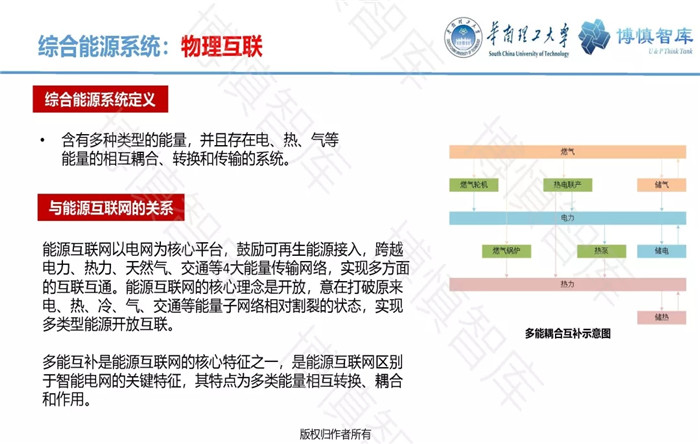 泛在電力物聯(lián)網(wǎng)的概念、體系架構(gòu)及前沿問題