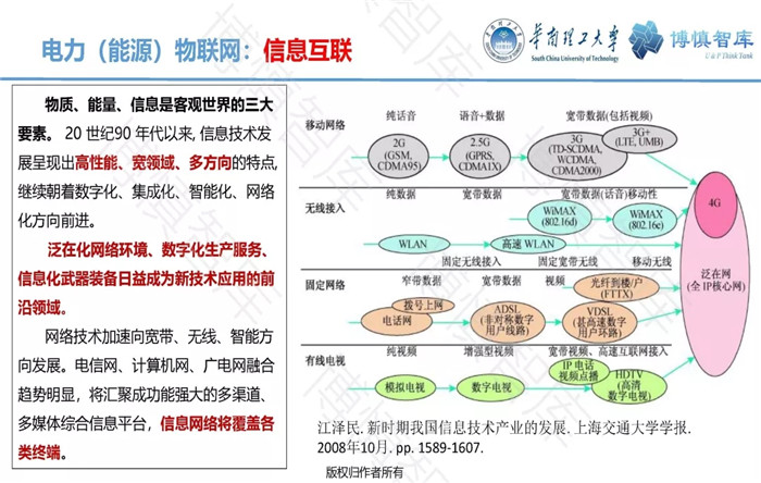 泛在電力物聯(lián)網(wǎng)的概念、體系架構(gòu)及前沿問題