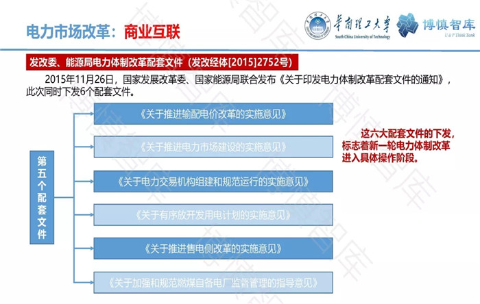 泛在電力物聯(lián)網(wǎng)的概念、體系架構(gòu)及前沿問題