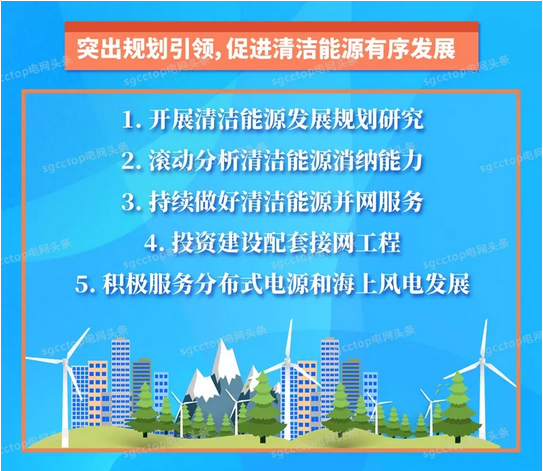 國家電網(wǎng)有限公司服務(wù)新能源發(fā)展報告（2019）發(fā)布：構(gòu)建全國統(tǒng)一電力市場 擴(kuò)展清潔能源消納空間