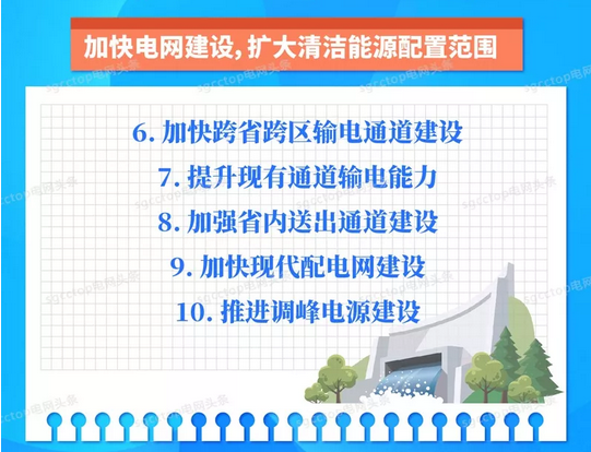 國家電網(wǎng)有限公司服務(wù)新能源發(fā)展報告（2019）發(fā)布：構(gòu)建全國統(tǒng)一電力市場 擴(kuò)展清潔能源消納空間