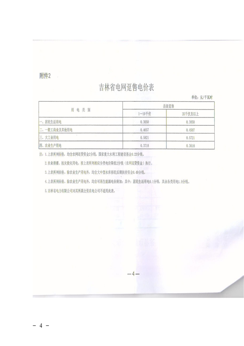 吉林降電價！一般工商業(yè)電價及目錄電價、銷售電價每千瓦時降低1.62分錢
