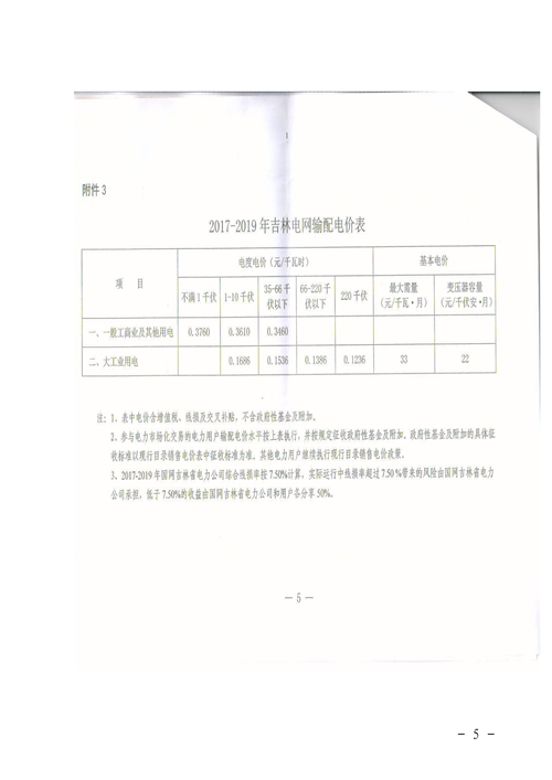 吉林降電價！一般工商業(yè)電價及目錄電價、銷售電價每千瓦時降低1.62分錢