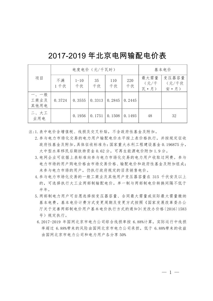北京第二次降電價(jià)！一般工商業(yè)用戶電度電價(jià)（除低谷時(shí)段外）下調(diào)2.63分/千瓦時(shí)