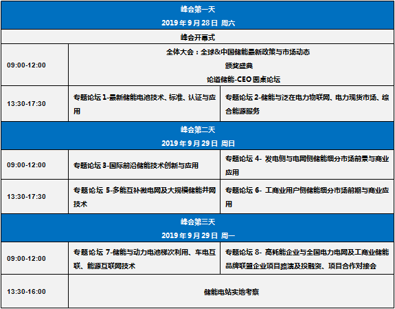 2019中國國際儲(chǔ)能創(chuàng)新峰會(huì)(CESS2019)