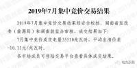 湖南7月月度交易降幅遠低于年度交易降幅 成交均價差-11.27元/兆瓦時