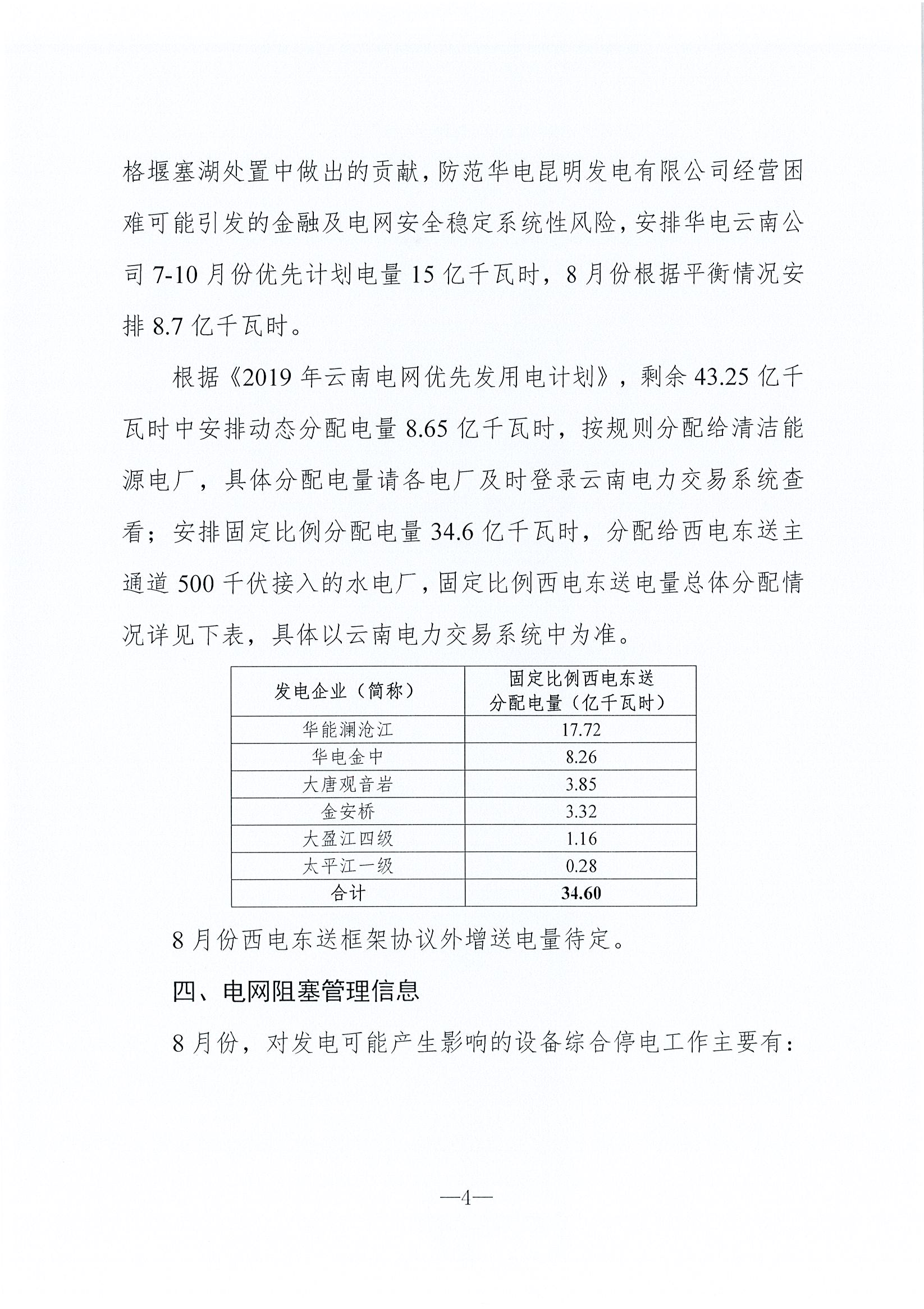 2019年8月云南電力市場(chǎng)化交易信息披露