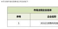 重慶電力交易中心:1家售電公司正式退市