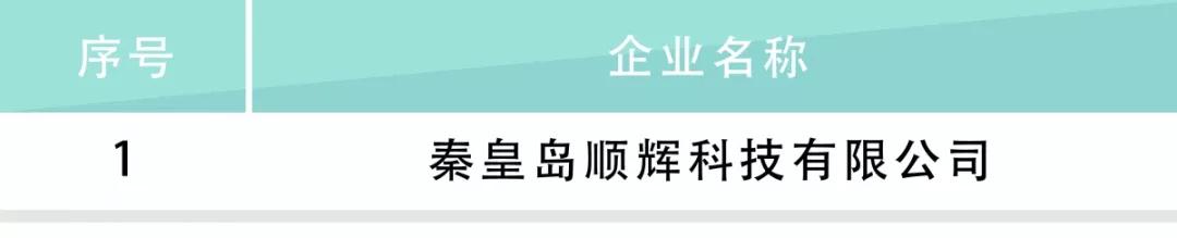 河北電力交易中心公示售電公司相關(guān)信息：12家新注冊、1家業(yè)務(wù)范圍變更、1家擬退市
