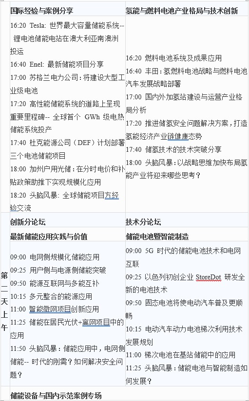 第六屆中國(guó)儲(chǔ)能創(chuàng)新與技術(shù)峰會(huì)（CESS2019）將于11月25-26在中國(guó)深圳盛大開(kāi)幕！