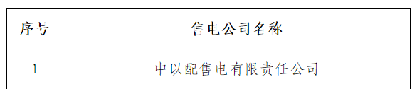甘肅電力交易中心:甘肅售電公司7家注冊生效