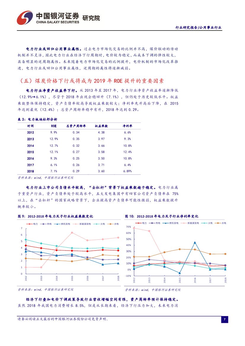 9月電力市場(chǎng)化交易活躍 火電發(fā)電降幅收窄