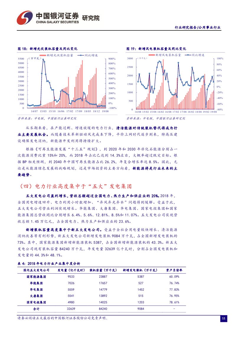 9月電力市場(chǎng)化交易活躍 火電發(fā)電降幅收窄