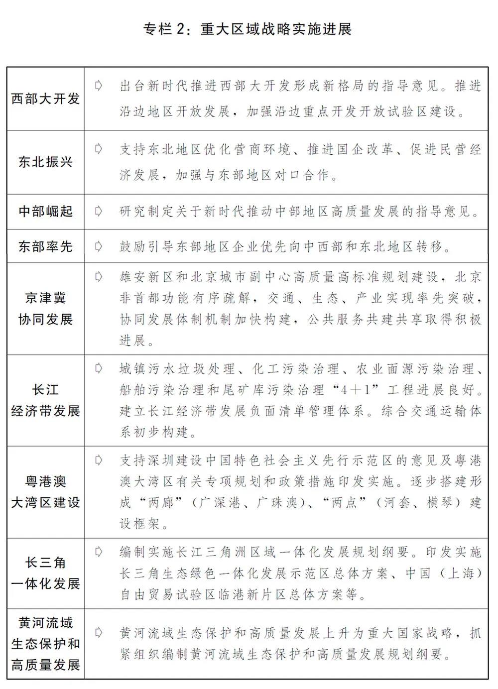 2020國(guó)民經(jīng)濟(jì)和社會(huì)發(fā)展計(jì)劃草案：建設(shè)全國(guó)統(tǒng)一電力市場(chǎng)