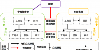 電力普遍服務:路在何方 路在腳下