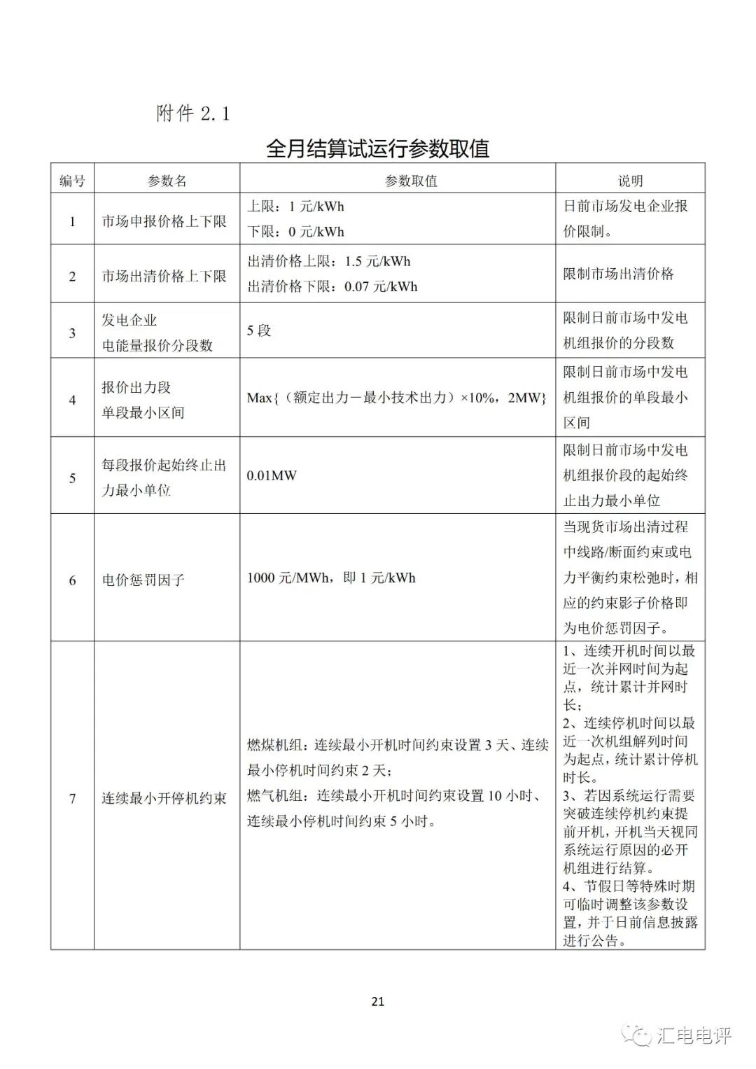 定了！廣東8月進(jìn)行電力現(xiàn)貨全月結(jié)算試運(yùn)行