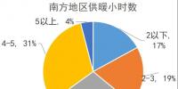 聚焦|國(guó)家電網(wǎng)制定10項(xiàng)措施支持5G基礎(chǔ)設(shè)施建設(shè)