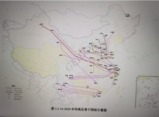 “東部、西部”兩大電網(wǎng)方案再現(xiàn) “全國一張同步網(wǎng)”已被放棄？